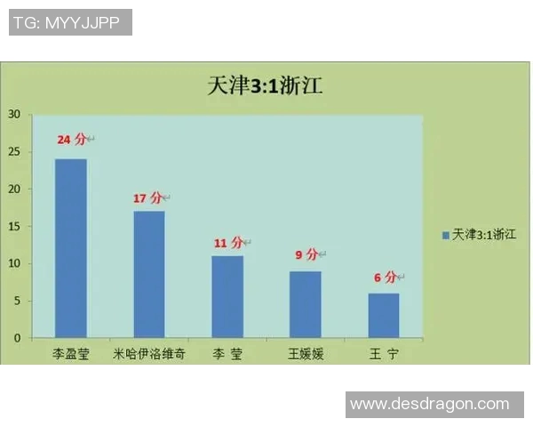 南京排球队实力对比深度解析与未来发展展望 南京排球队实力对比深度解析与未来发展展望