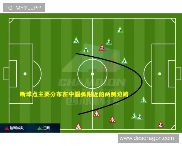 成都篮球队与上海篮球队赛后复盘分析比赛经验与战术调整探讨 成都篮球队与上海篮球队赛后复盘分析比赛经验与战术调整探讨